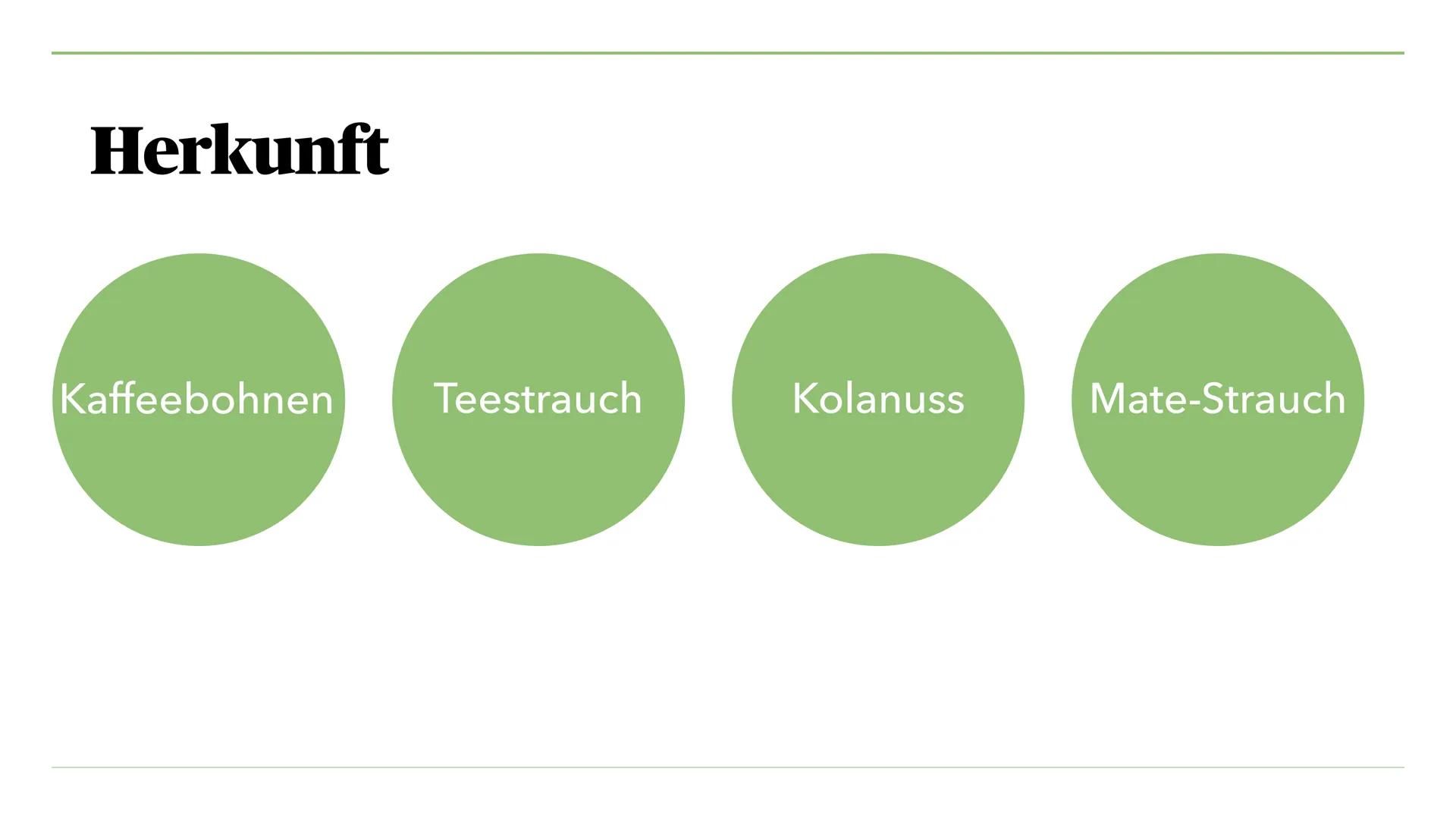 VON MIRA K. UND JULIA S.
Nikotin, Koffein, Teein
und seine Wirkung Inhalt I.
I. Nikotin
1. Was ist Nikotin?
2. Anwendung als Genussdroge
3. 