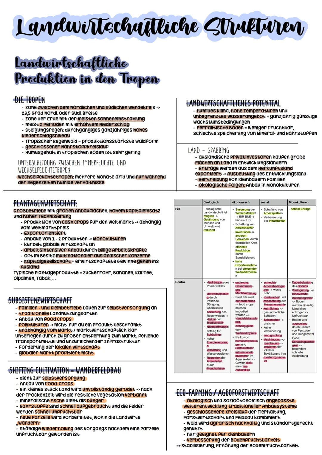 Erdkunde Abitur
2023 Bedeutungswandel von
Standortfaktoren
GRUNDE/URSACHEN:
- die Ansprüche des Marktes
- die produktionsstrukturen
- das ko