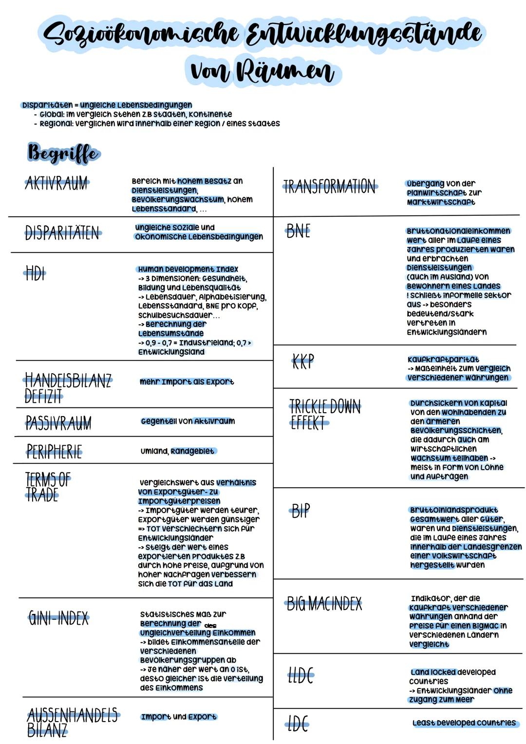 Erdkunde Abitur
2023 Bedeutungswandel von
Standortfaktoren
GRUNDE/URSACHEN:
- die Ansprüche des Marktes
- die produktionsstrukturen
- das ko