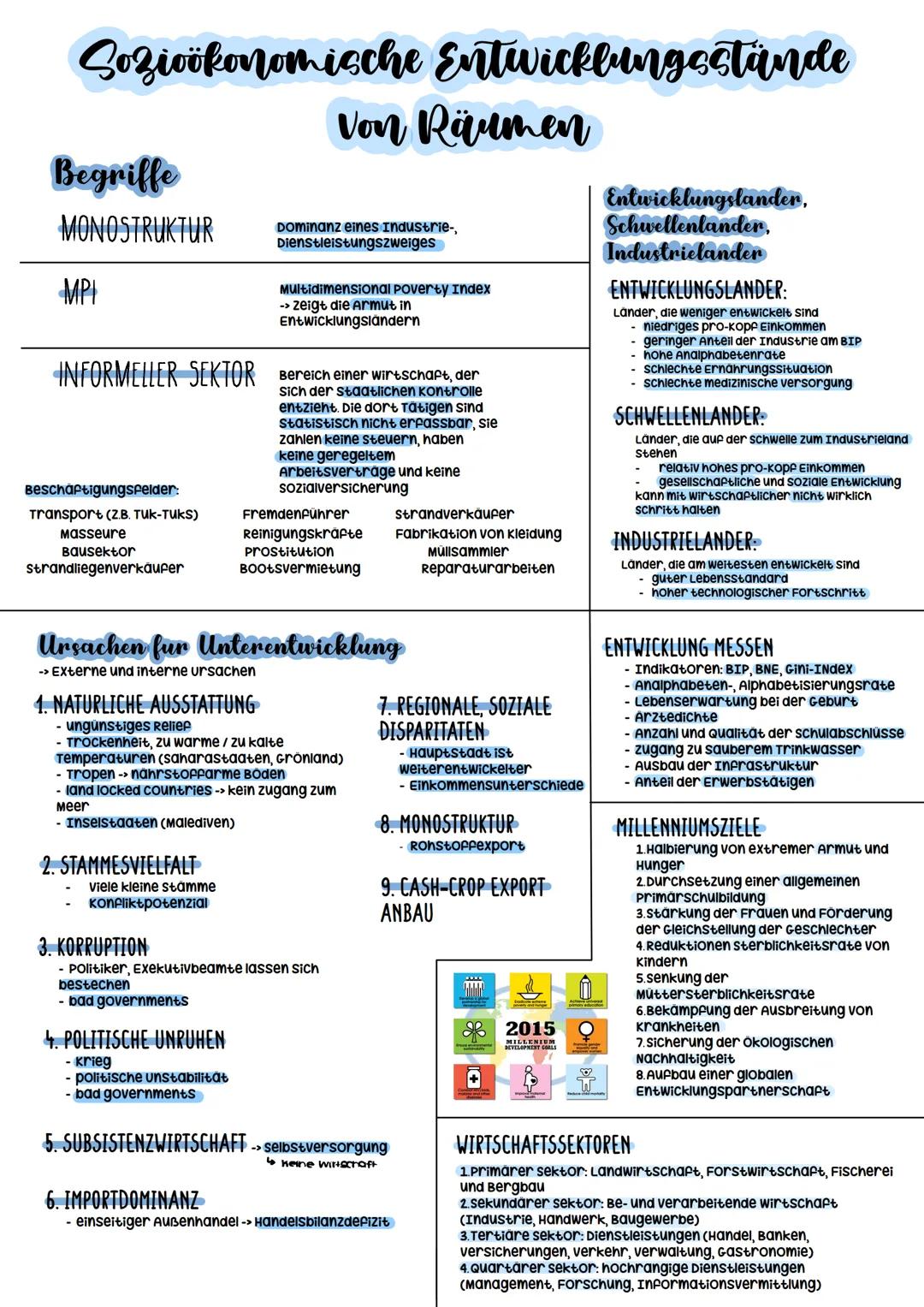 Erdkunde Abitur
2023 Bedeutungswandel von
Standortfaktoren
GRUNDE/URSACHEN:
- die Ansprüche des Marktes
- die produktionsstrukturen
- das ko