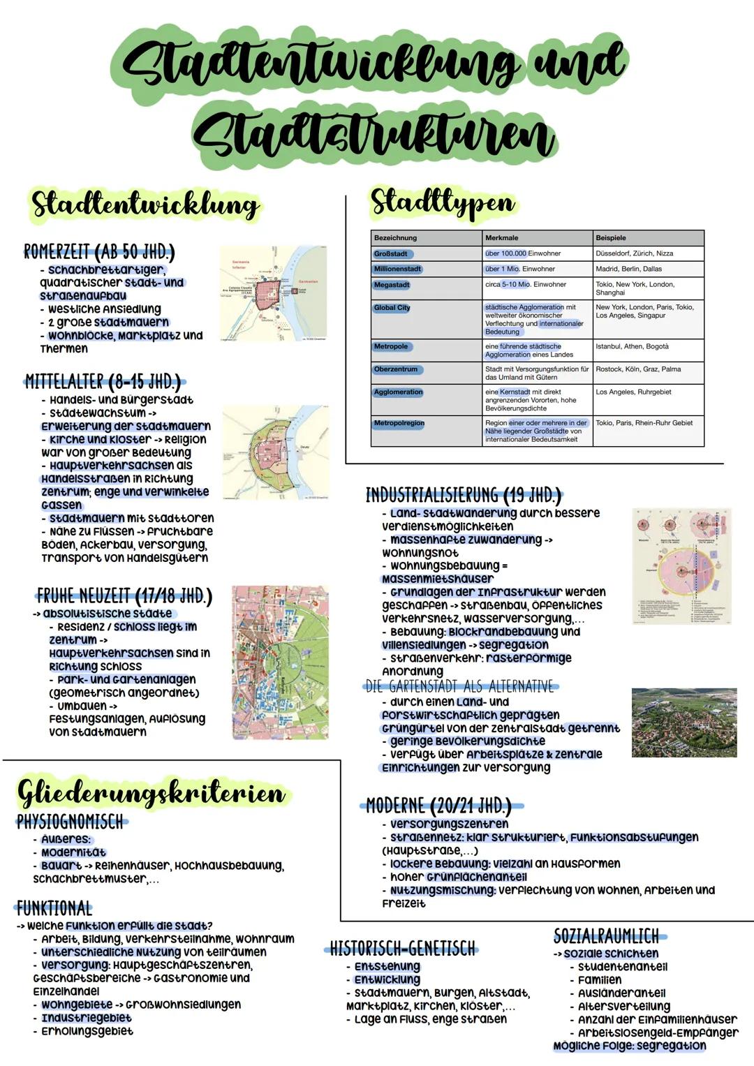 Erdkunde Abitur
2023 Bedeutungswandel von
Standortfaktoren
GRUNDE/URSACHEN:
- die Ansprüche des Marktes
- die produktionsstrukturen
- das ko