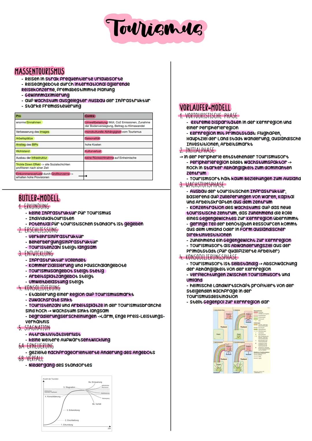 Erdkunde Abitur
2023 Bedeutungswandel von
Standortfaktoren
GRUNDE/URSACHEN:
- die Ansprüche des Marktes
- die produktionsstrukturen
- das ko