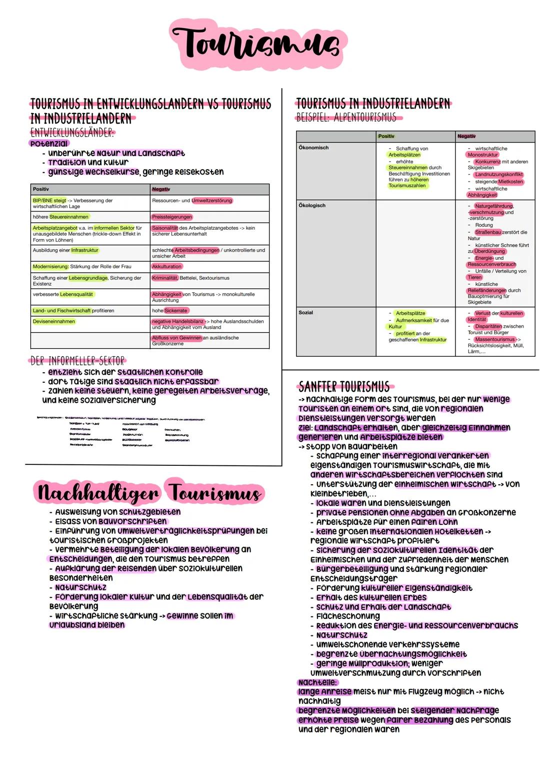 Erdkunde Abitur
2023 Bedeutungswandel von
Standortfaktoren
GRUNDE/URSACHEN:
- die Ansprüche des Marktes
- die produktionsstrukturen
- das ko