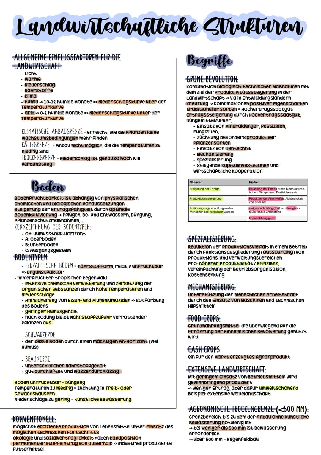 Erdkunde Abitur
2023 Bedeutungswandel von
Standortfaktoren
GRUNDE/URSACHEN:
- die Ansprüche des Marktes
- die produktionsstrukturen
- das ko