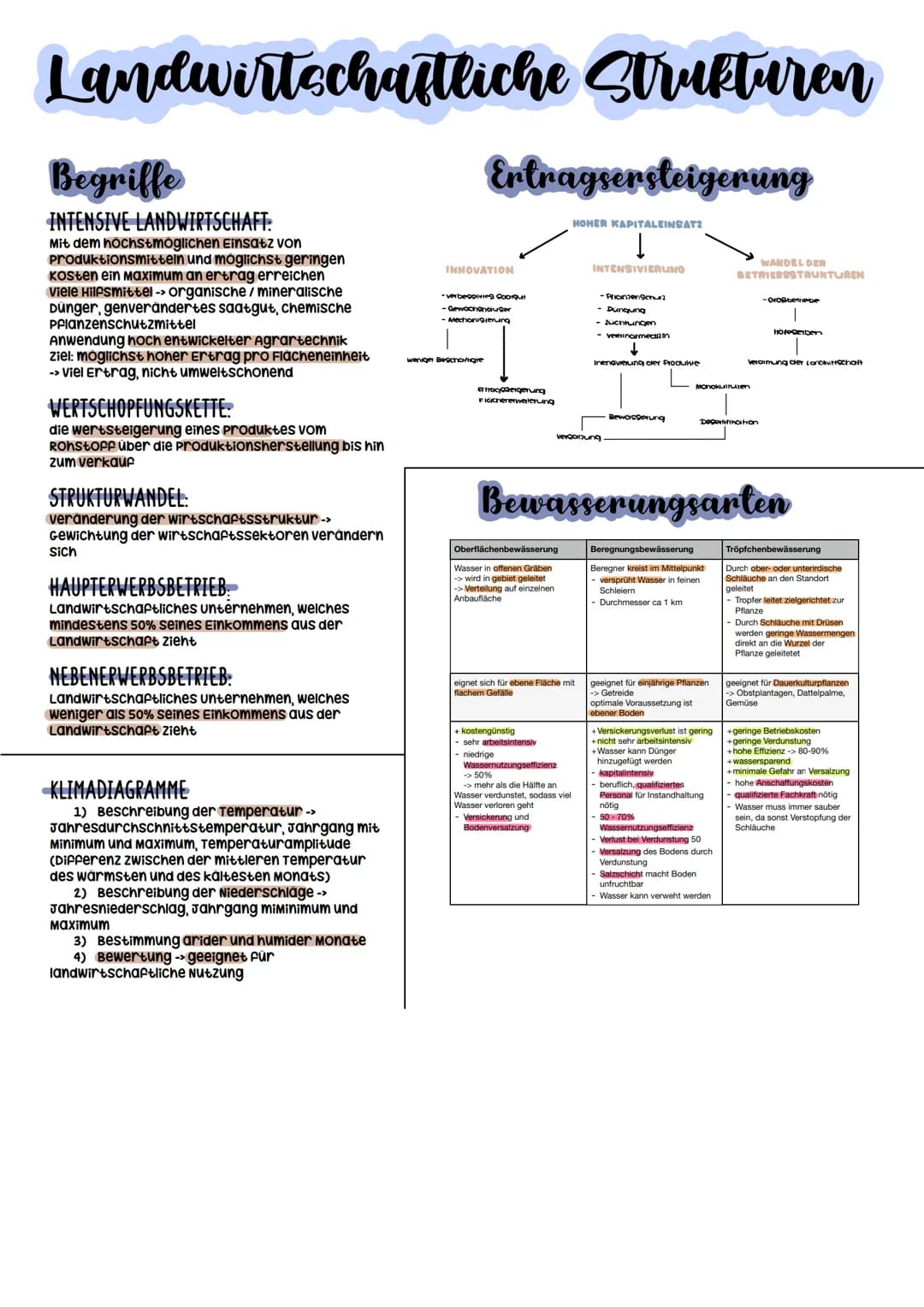 Erdkunde Abitur
2023 Bedeutungswandel von
Standortfaktoren
GRUNDE/URSACHEN:
- die Ansprüche des Marktes
- die produktionsstrukturen
- das ko