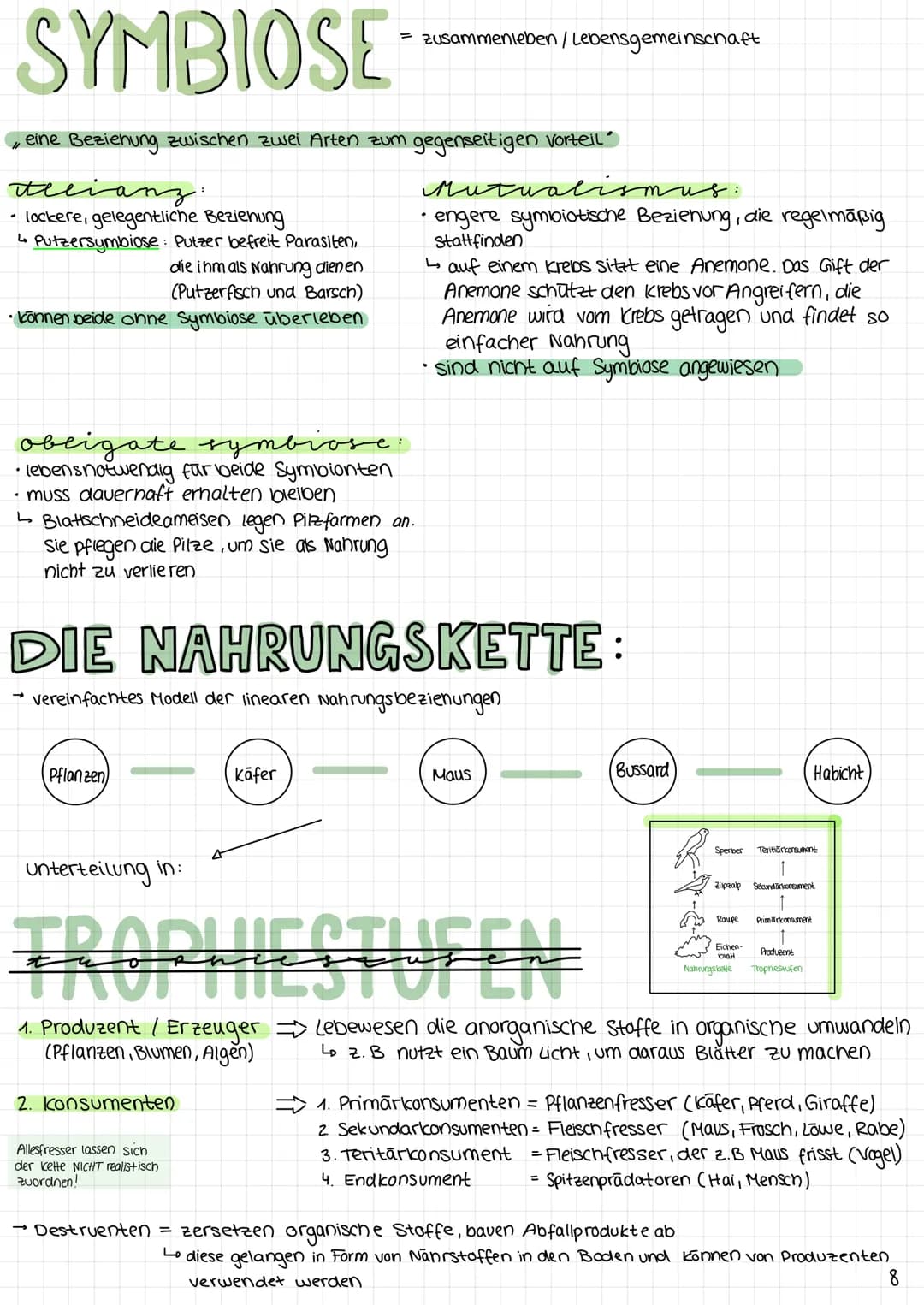 Abitur lernzettel.
biologie
ÖKOLOGIE
DEFINITIONEN:
„Okologie ist die Wissenschaft der Beziehungen des Organismus zur umgebenden Umwelt
das Ö