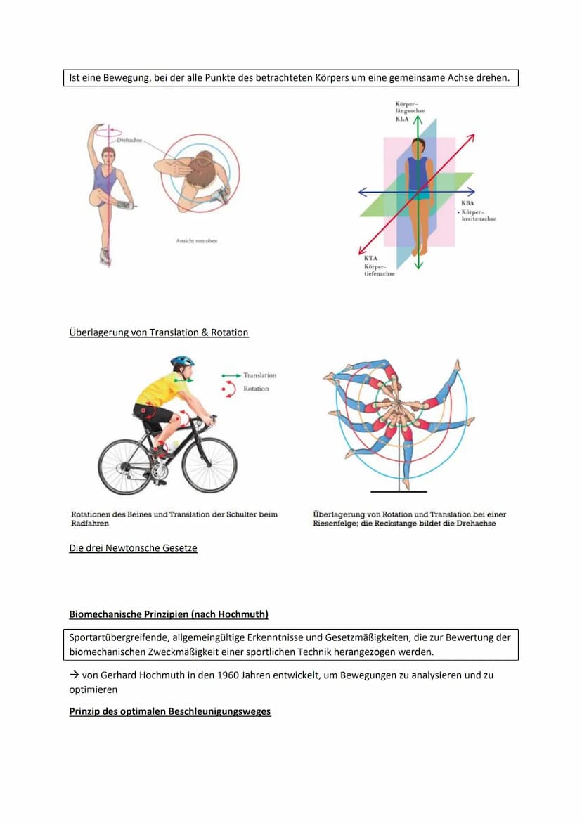 Prinzipien und Konzepte des motorischen Lernens
Methoden zur Gestaltung von Lehr- und Lernwegen
Aspekte des motorischen Lernens/(Sport) Moto