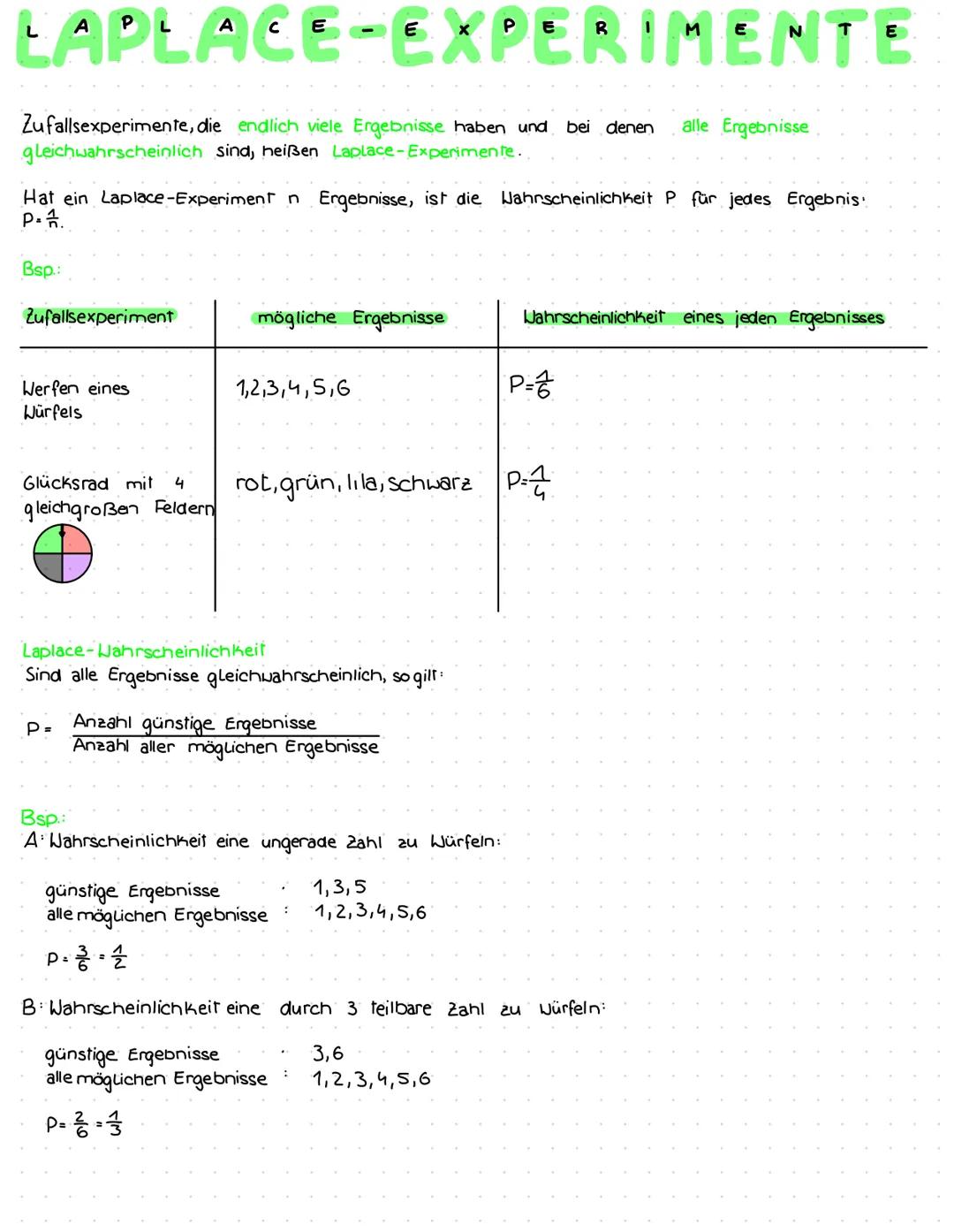 # LAPLACE-EXPERIMENTE

Zufallsexperimente, die endlich viele Ergebnisse haben und bei denen alle Ergebnisse
gleichwahrscheinlich sind, heiße