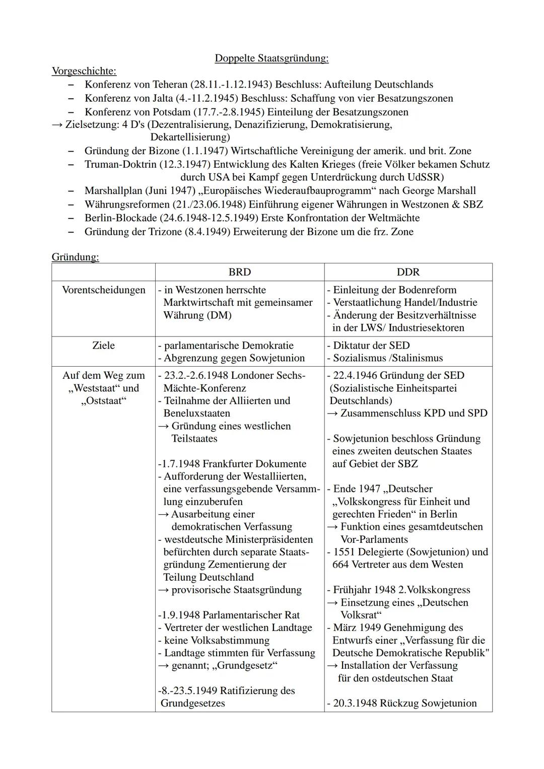 Vorgeschichte:

Doppelte Staatsgründung:

- Konferenz von Teheran (28.11.-1.12.1943) Beschluss: Aufteilung Deutschlands
- Konferenz von Jalt
