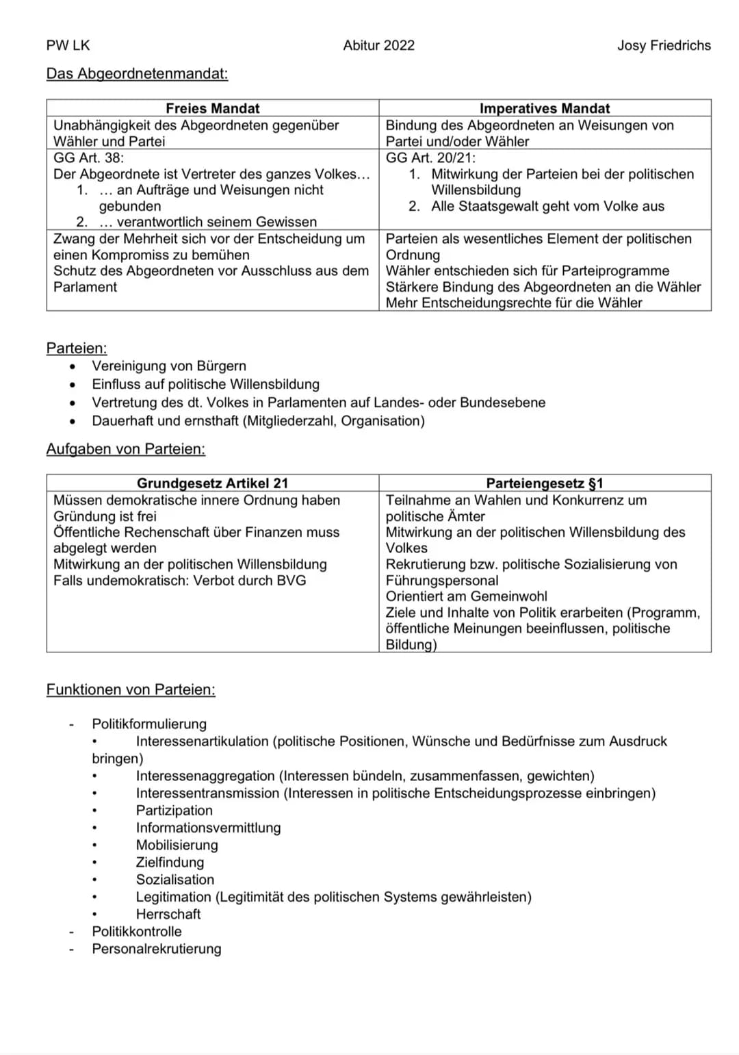 PW LK
Politische Partizipation zwischen Anspruch und Wirklichkeit
Formen von Partizipation:
●
●
●
●
●
Freie Meinungsäußerung (GG Art.5)
Pres