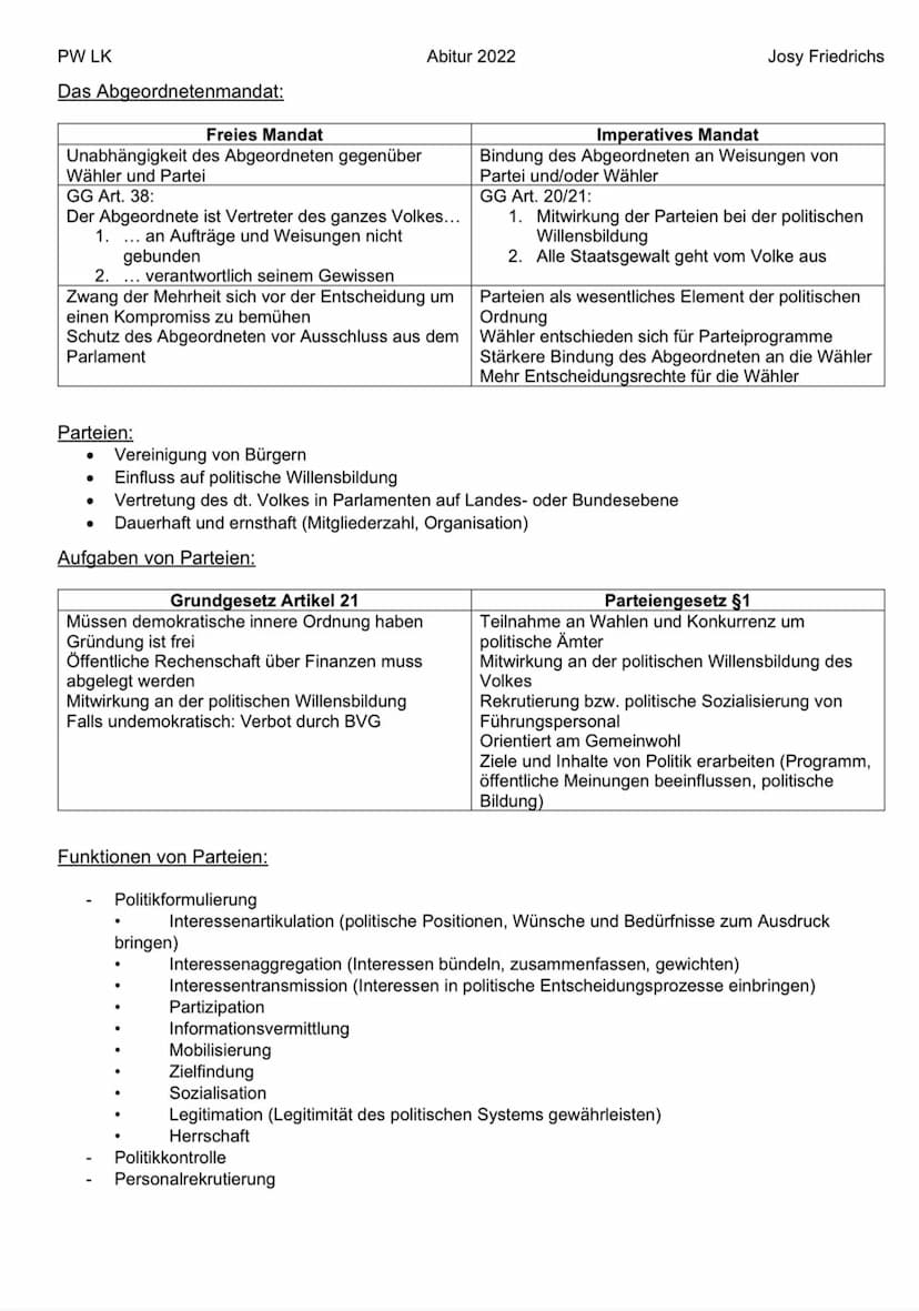 PW LK
Politische Partizipation zwischen Anspruch und Wirklichkeit
Formen von Partizipation:
●
●
●
●
●
Freie Meinungsäußerung (GG Art.5)
Pres