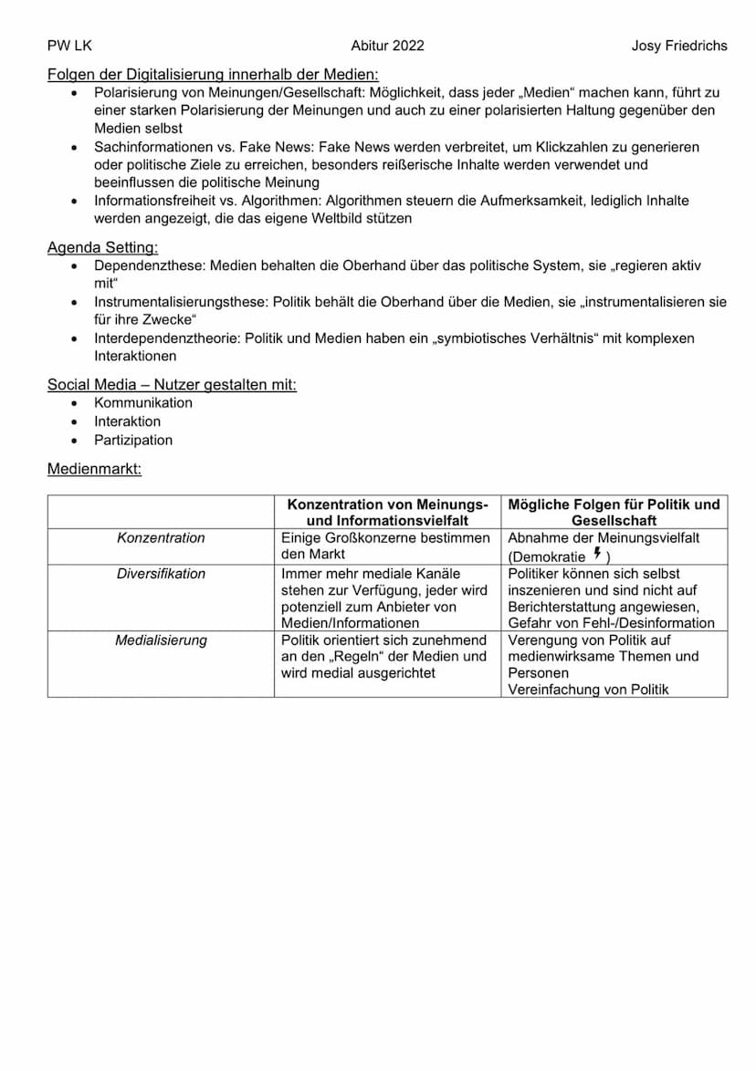 PW LK
Politische Partizipation zwischen Anspruch und Wirklichkeit
Formen von Partizipation:
●
●
●
●
●
Freie Meinungsäußerung (GG Art.5)
Pres
