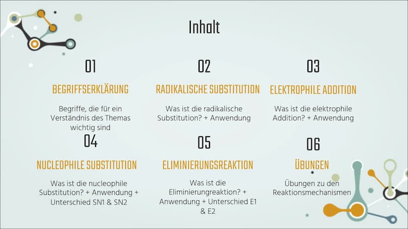 Organische Synthesen
Begriffserklärung
o Oxoniumion: Kation, mit einem positivierten Sauerstoffatom
O O O
Carbeniumion: Kation, das eine pos
