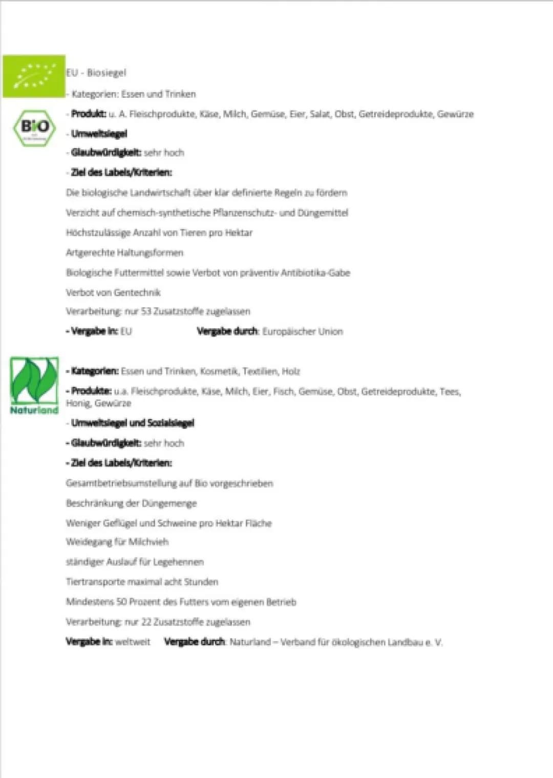 Was ist das Deutsche Bio-Siegel? Einfache Erklärung!