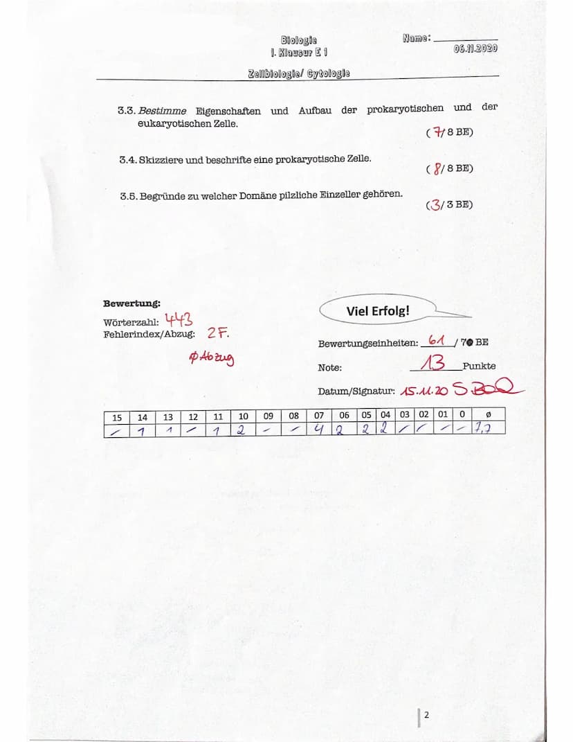 Biologie
1. Klausur E 1
Zellbiologie/ Cytologie
Name:Kiding
1. Einführung in die Biologie
( 11 BE) 6,5
Die Biologie vereint 8 Basiskonzepte.
