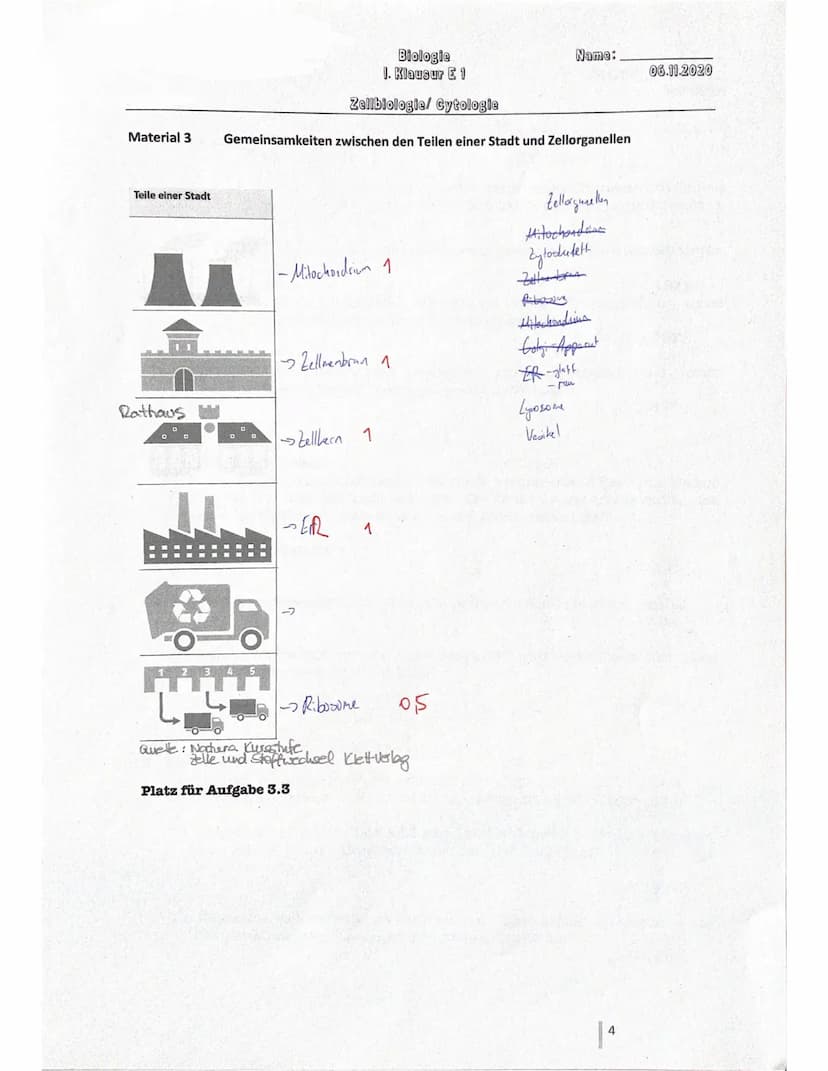 Biologie
1. Klausur E 1
Zellbiologie/ Cytologie
Name:Kiding
1. Einführung in die Biologie
( 11 BE) 6,5
Die Biologie vereint 8 Basiskonzepte.