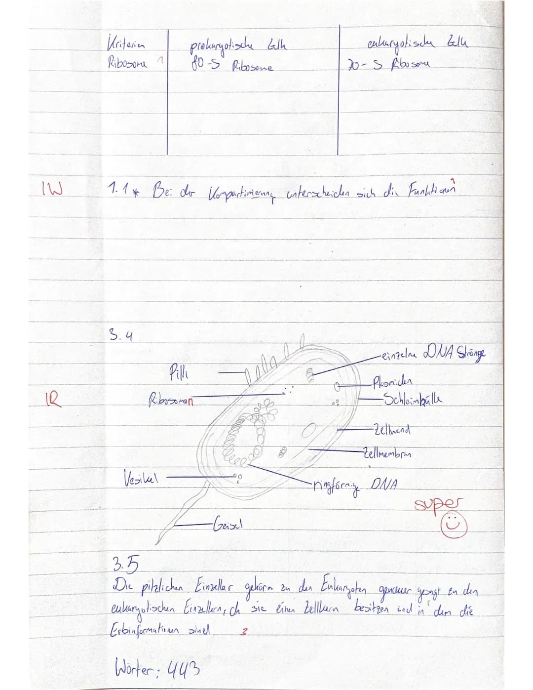 Biologie
1. Klausur E 1
Zellbiologie/ Cytologie
Name:Kiding
1. Einführung in die Biologie
( 11 BE) 6,5
Die Biologie vereint 8 Basiskonzepte.