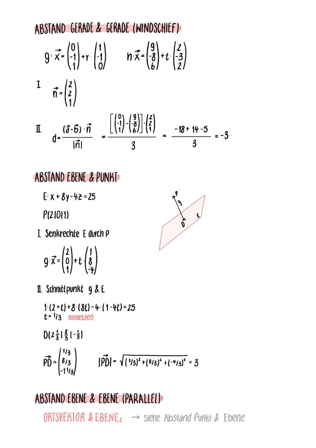 ABSTANDSBERECHNUNGEN
ABSTAND PUNKT & PUNKT:
A(21416) B(-71314)
AB=
IABI= √(-9)²+(-1)²+(-2)² = √√86
ABSTAND GERADE & PUNKT:
3
9 x-(1) ++ (1)
