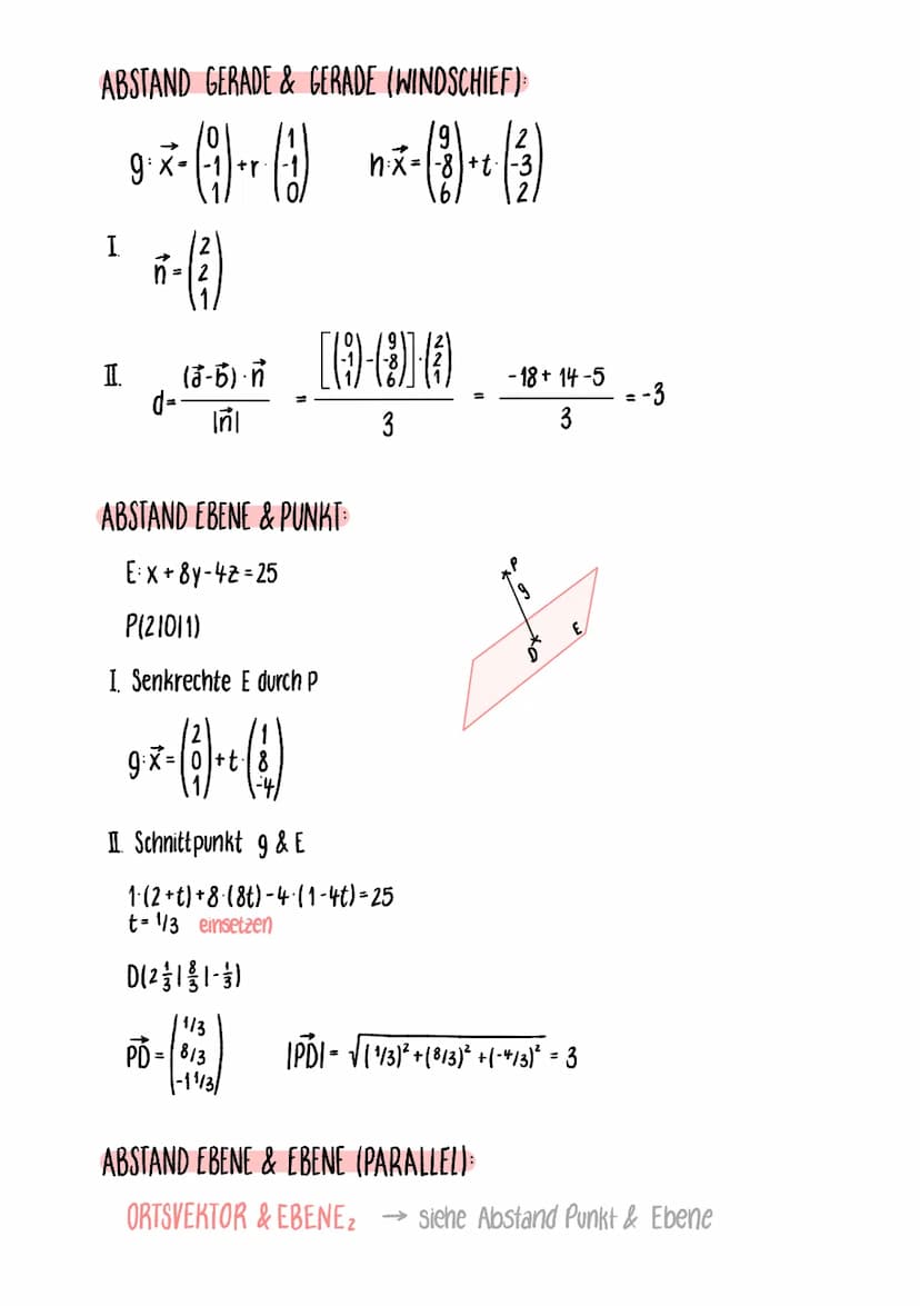 ABSTANDSBERECHNUNGEN
ABSTAND PUNKT & PUNKT:
A(21416) B(-71314)
AB=
IABI= √(-9)²+(-1)²+(-2)² = √√86
ABSTAND GERADE & PUNKT:
3
9 x-(1) ++ (1)
