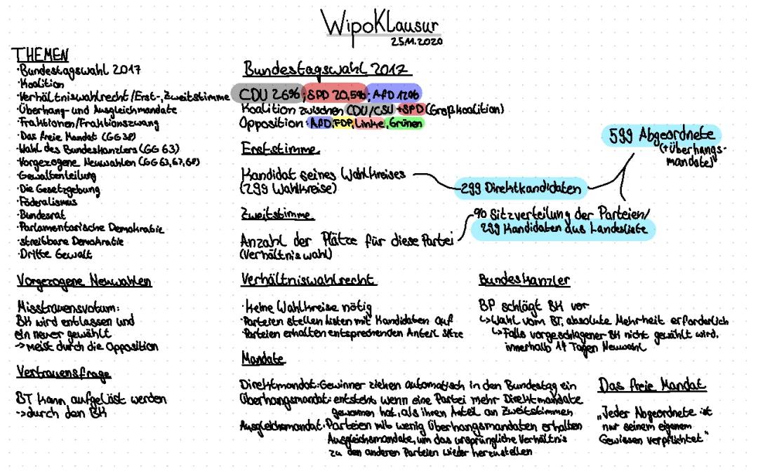 WiPo Klausur: Erst- und Zweitstimme, Gewaltenteilung & Föderalismus einfach erklärt