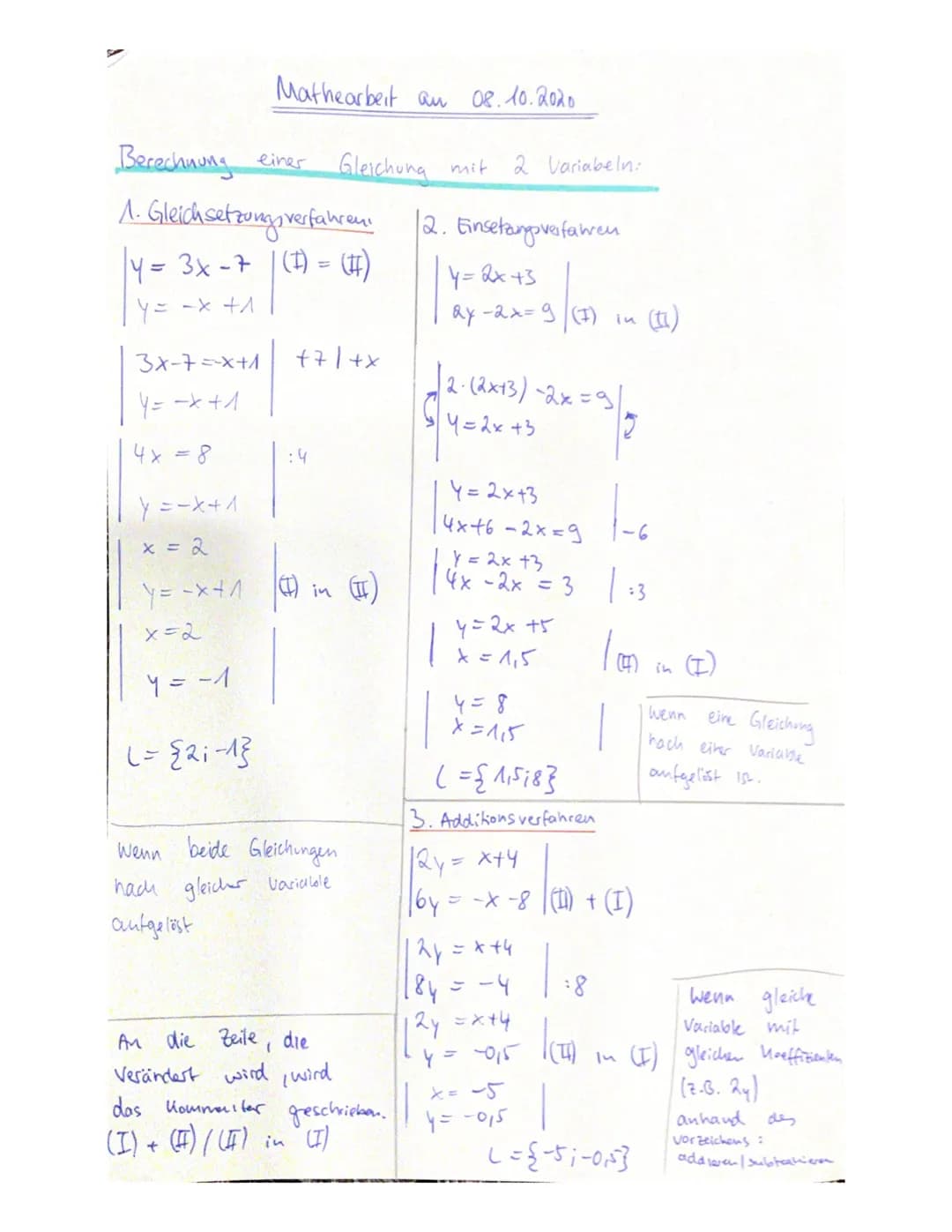 Berechnung einer
1. Gleich setzungsverfahrens
y = 3x -7 | (#) = (#)
y = -x + 1
3x-7=-x+1
Y = -x + 1
4x = 8
y = -x+1
x = 2
Y = -x +1
x=2
y = 