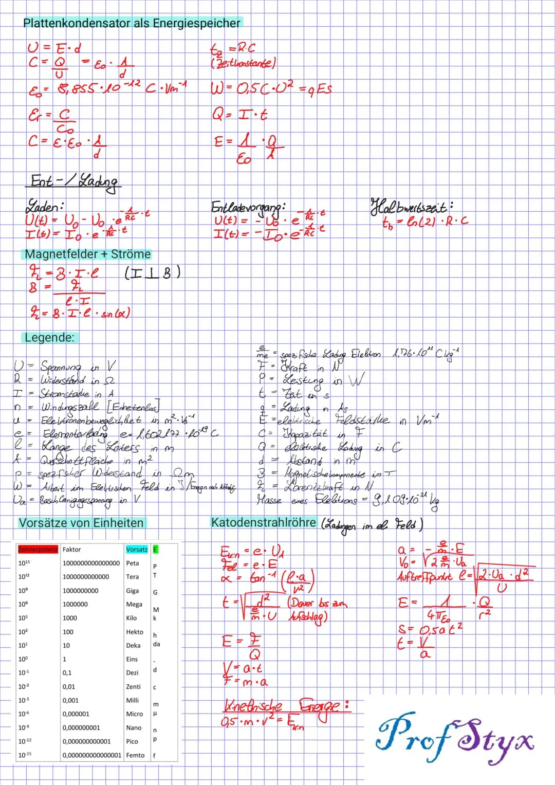 Ohm'sches Gesetz
U=R.I
n =
Formelsammlung Elektrodynamik
up.e
C=2πrn
Deu A
Sumbole:
H
Bewegung von Elektronen in Leitern
DQ
R
U = E・d -> U =