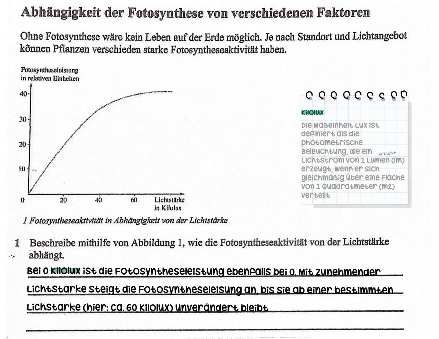 # Fotosynthese

Licht
↓
wasser + Kohlenstoffdioxid
sauerstoff + Glucose
↑
chlorophyll

6H₂O + 6CO
602+ C6H12O6

Stoff- und Energiewechsel gr
