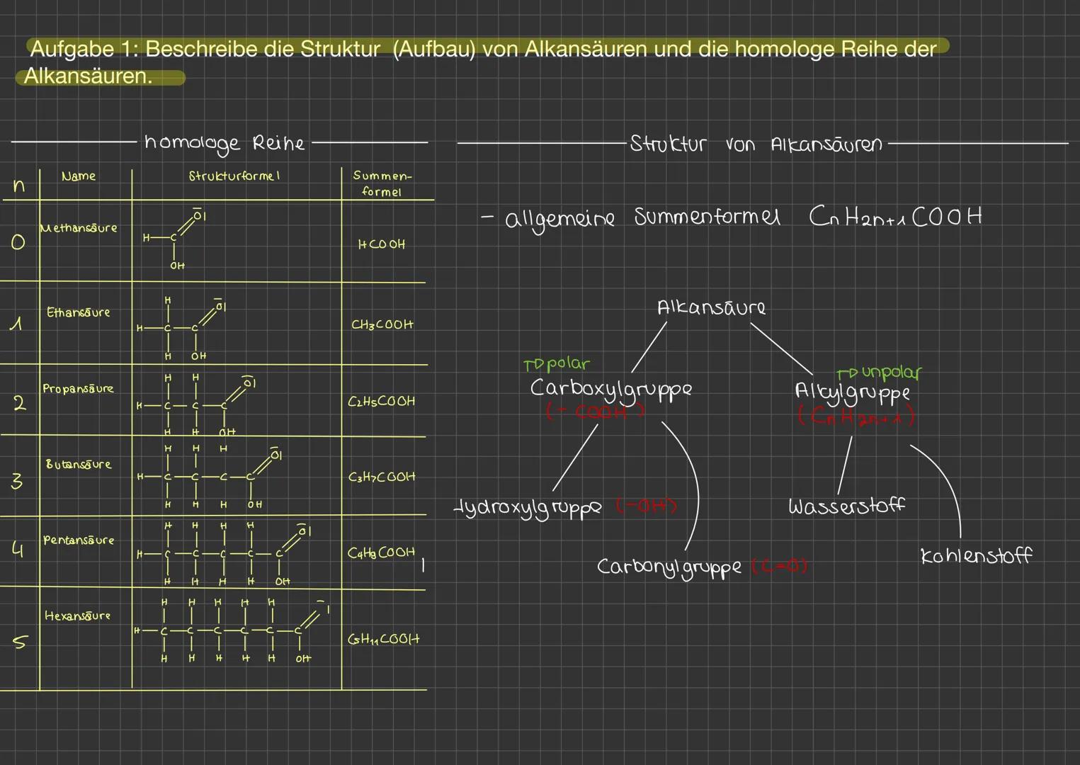 Alkansäure Aufgabe 1: Beschreibe die Struktur (Aufbau) von Alkansäuren und die homologe Reihe der
Alkansäuren.
1
2
3
4
s
Name
Methansaure
Et
