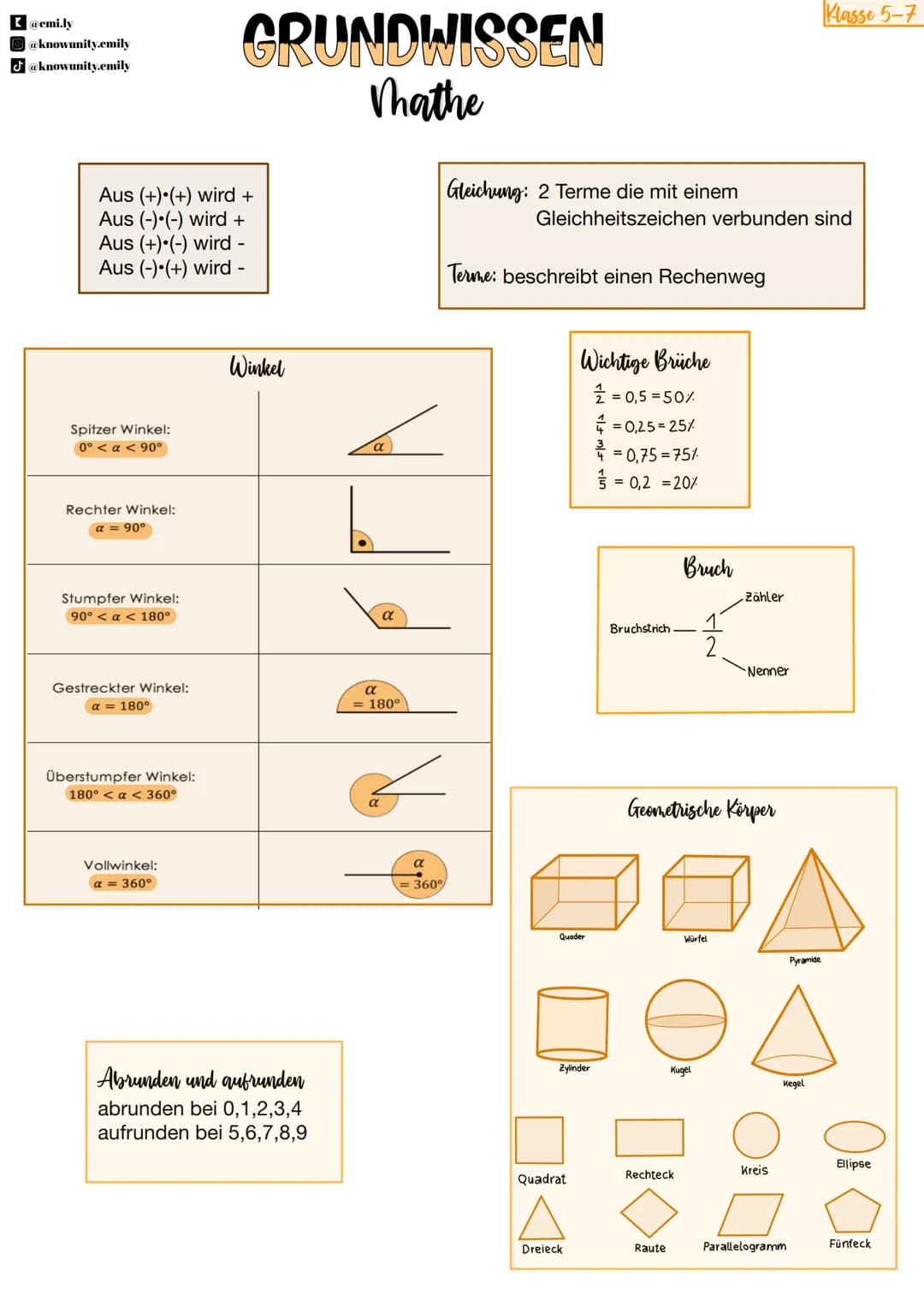 @emi.ly
@knowunity.emily
@knowunity.emily
Aus (+) (+) wird +
Aus (-)-(-) wird +
Aus (+)•(-) wird -
Aus (-) (+) wird -
Spitzer Winkel:
0° < a