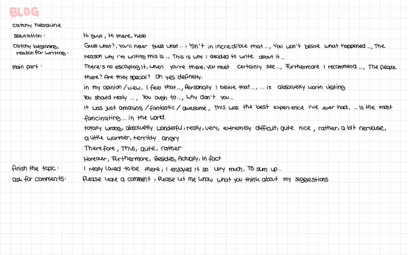 LETTER OF COMPLAINT
Salutation:
reason for writing:
main part:
demand action:
ending:
Sign off:
sender's name
Dear Sir or Madam, Dear Sir/Ma