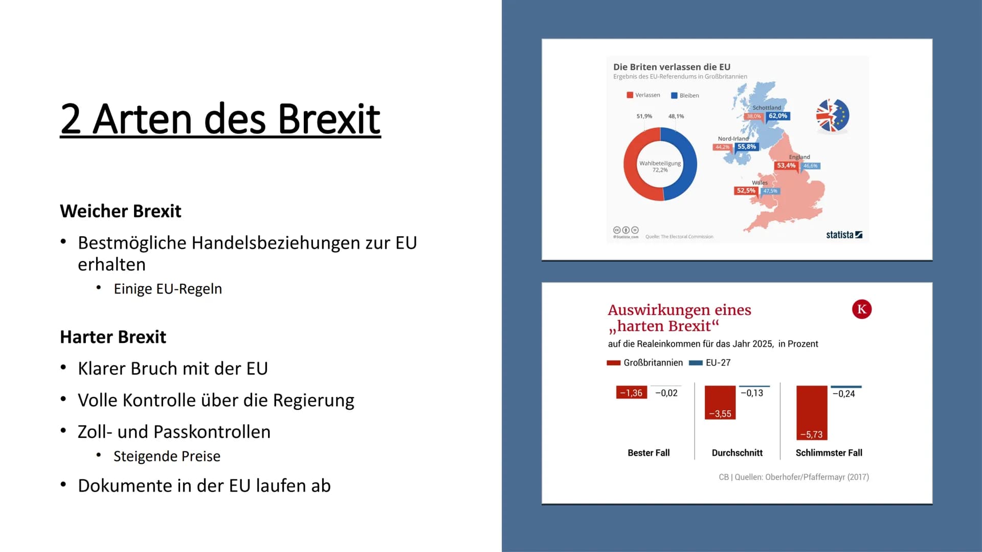 Diplom
Demed Saga Fed
Psychiatrie .
Brexit
Fluch oder Segen?
» Gespaltene Persönlichkeit...!?
Oh, mein Gott! -
Ist das was Ernstes...!?
VOLK