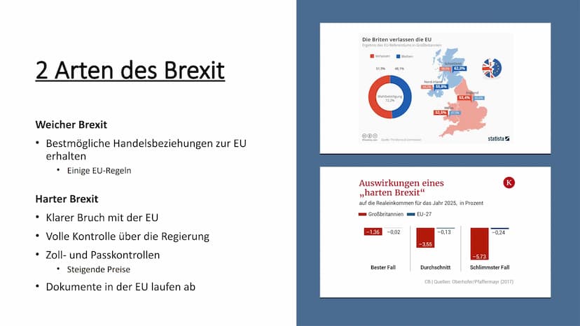 Diplom
Demed Saga Fed
Psychiatrie .
Brexit
Fluch oder Segen?
» Gespaltene Persönlichkeit...!?
Oh, mein Gott! -
Ist das was Ernstes...!?
VOLK