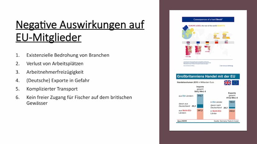 Diplom
Demed Saga Fed
Psychiatrie .
Brexit
Fluch oder Segen?
» Gespaltene Persönlichkeit...!?
Oh, mein Gott! -
Ist das was Ernstes...!?
VOLK