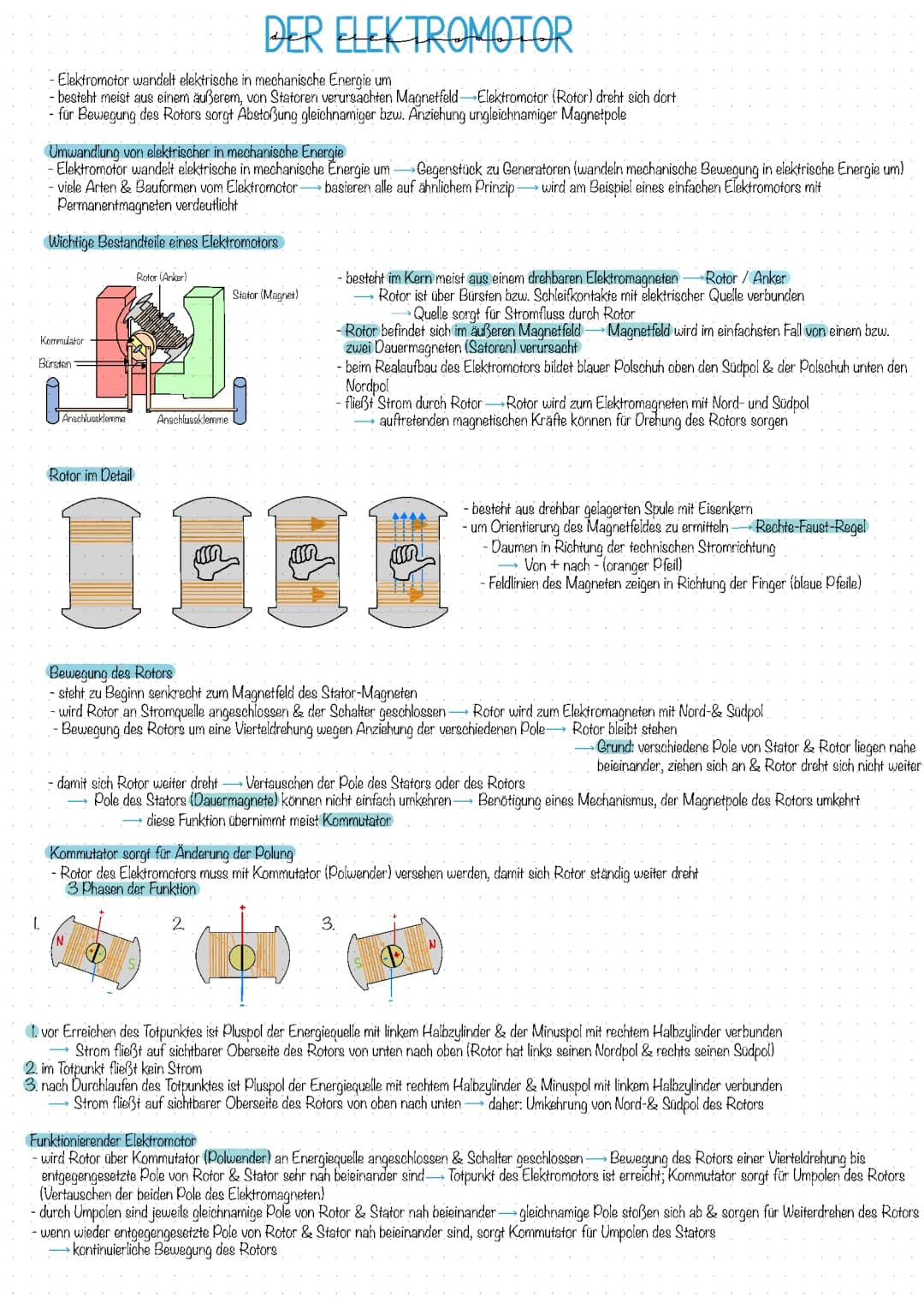 Der Elektromotor: Aufbau, Funktion und Geschichte
