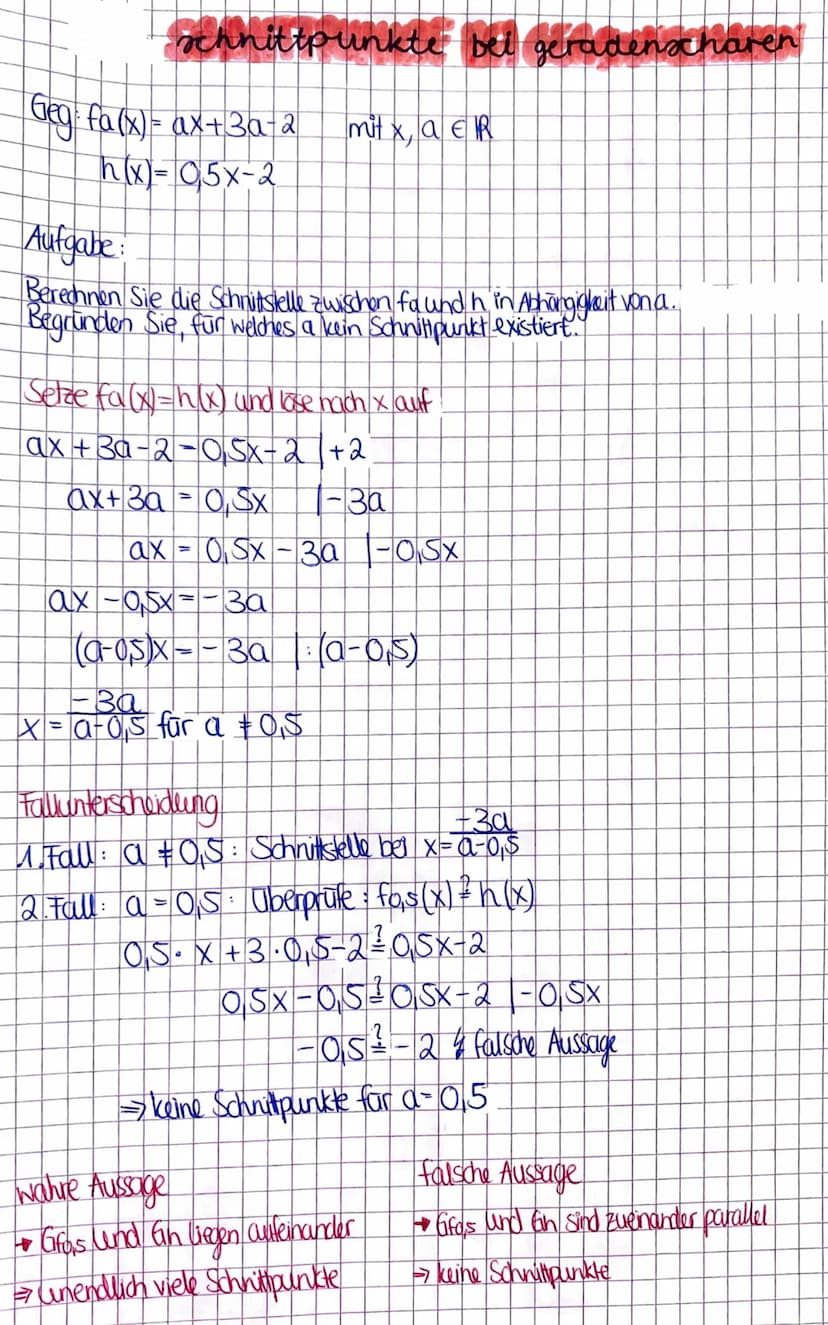 Tangenten
(1. Masse) Grafisches Differenzieren mit Tangenten
Datum: 08.03.2021
Zusammenhänge der Graphen einer Funktion f und deren Ableitun