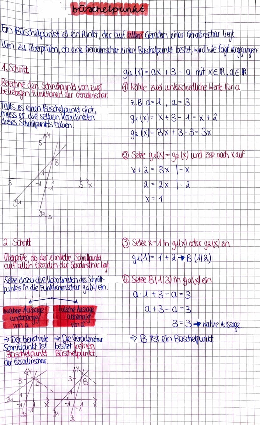 Tangenten
(1. Masse) Grafisches Differenzieren mit Tangenten
Datum: 08.03.2021
Zusammenhänge der Graphen einer Funktion f und deren Ableitun