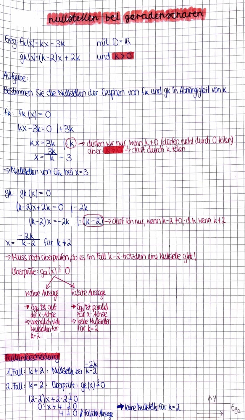 Tangenten
(1. Masse) Grafisches Differenzieren mit Tangenten
Datum: 08.03.2021
Zusammenhänge der Graphen einer Funktion f und deren Ableitun