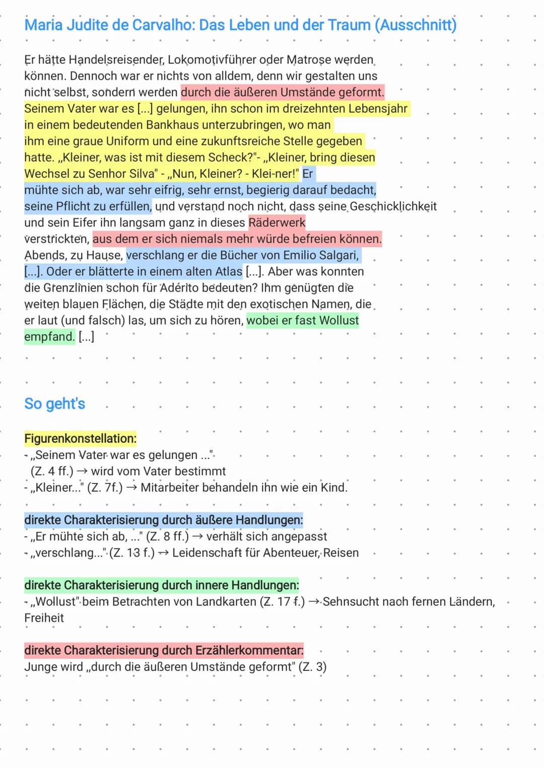 Eine literarische Figur schriftlich
charakterisieren.
Eine Figurencharakterisierung vorbereiten und planen
1. Den Charakter einer literarisc