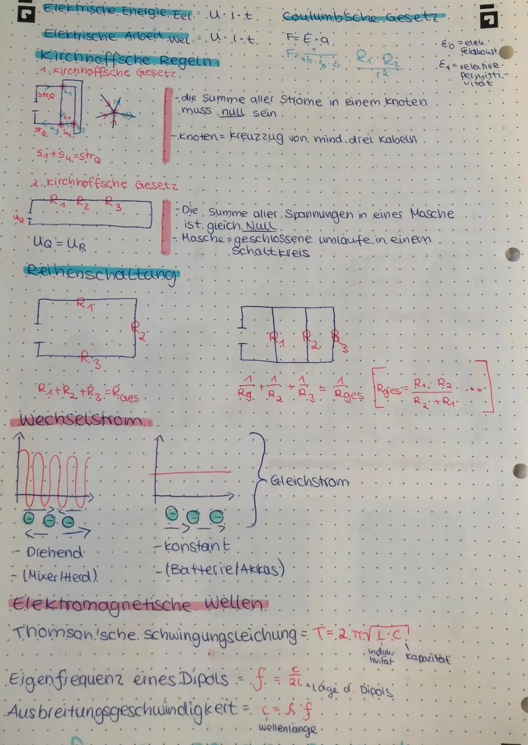 # PHYSIK

Π

Basiseinheiten
des
Internationalen
Einheitssystems
(Sr)

Meter
m

KILO-
gramm
kg.

Sekunde Ampere Kelvin Mol
S A K. Imol.

can-