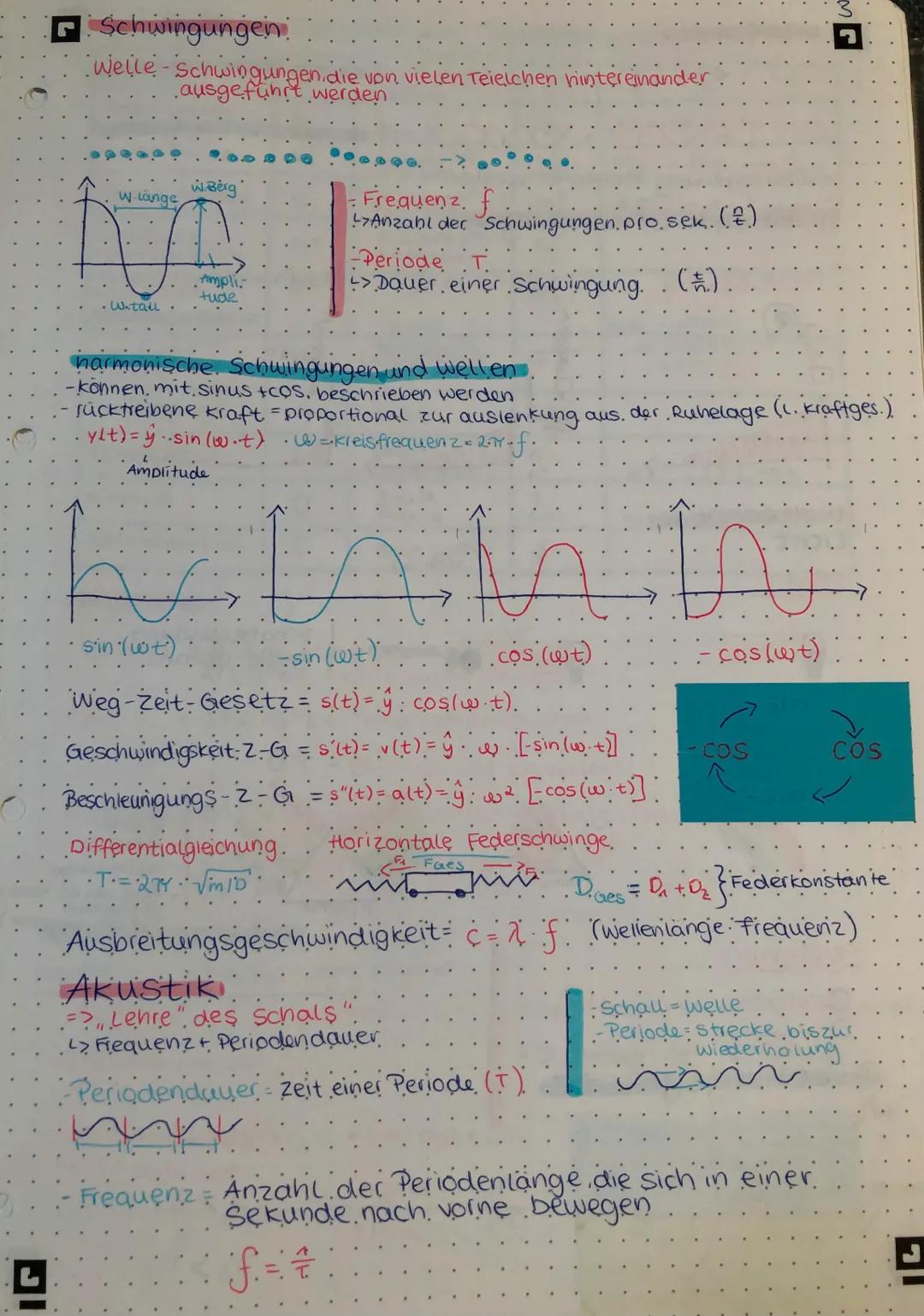 # PHYSIK

Π

Basiseinheiten
des
Internationalen
Einheitssystems
(Sr)

Meter
m

KILO-
gramm
kg.

Sekunde Ampere Kelvin Mol
S A K. Imol.

can-