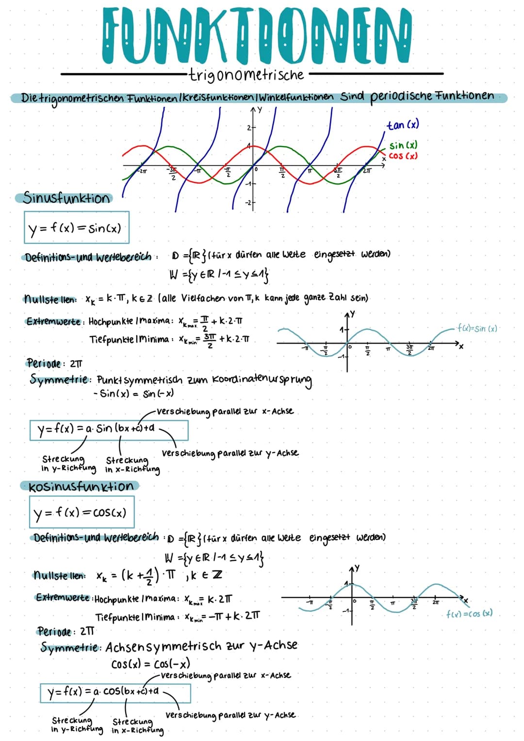 FUNKTIONEN
trigonometrische
Die trigonometrischen Funktionen /Kreisfunktionen / Winkelfunktionen Sind periodische Funktionen
Sinusfunktion
y