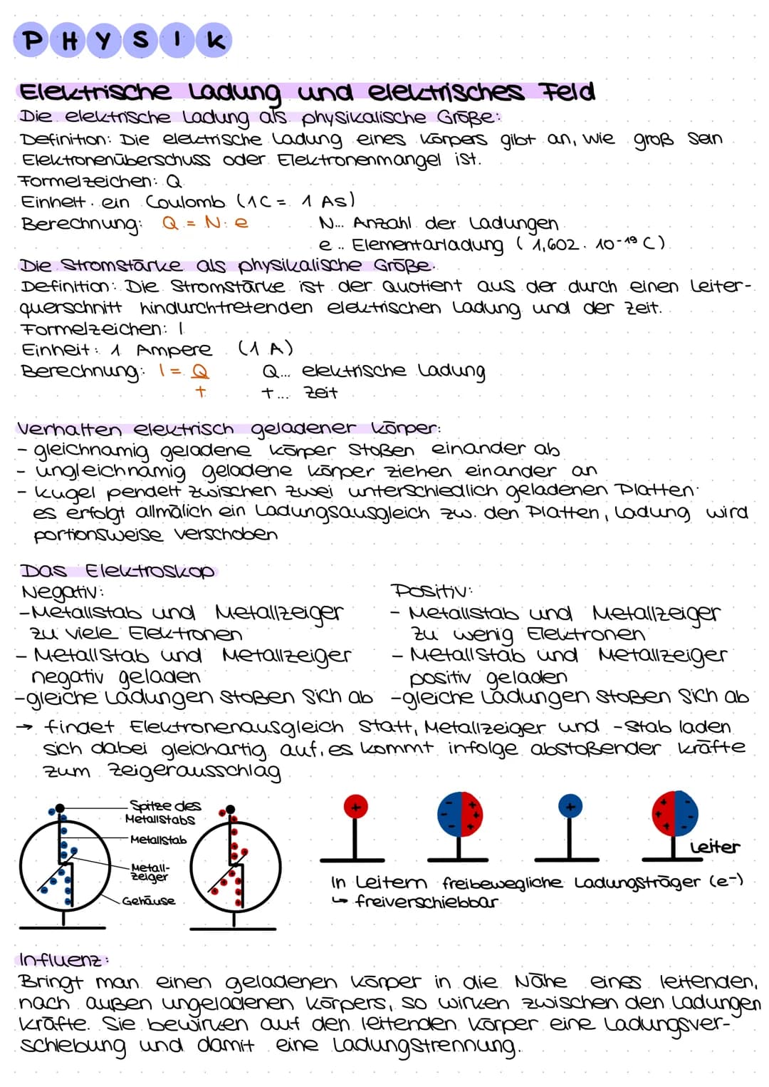 PHYSIK
Elektrische Ladung und elektrisches Feld
Die elektrische Ladung als physikalische Größe:
Definition: Die elektrische Ladung eines Kör