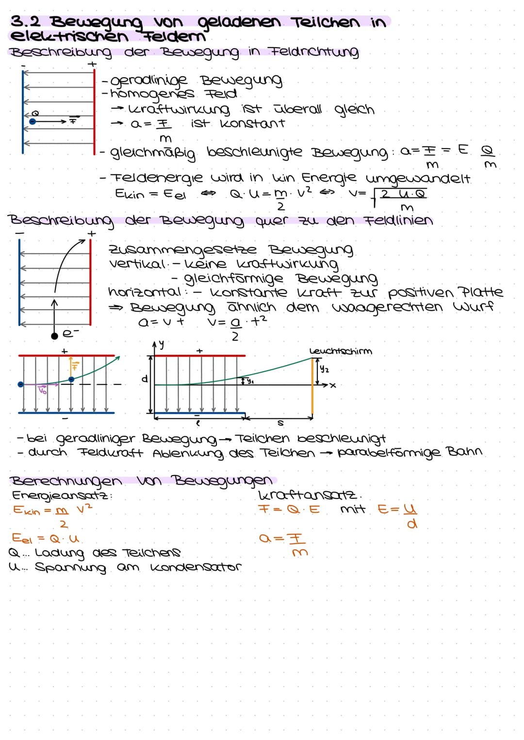 PHYSIK
Elektrische Ladung und elektrisches Feld
Die elektrische Ladung als physikalische Größe:
Definition: Die elektrische Ladung eines Kör