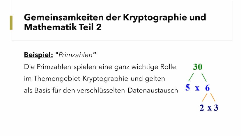 Kryptographie
Kurze Einführung
1.44
00
00 00
0 000 00 00 O
00
000 0 0
000 00 0
00 0 00
0 00 00 0 □ 000 0
80
■ ‒‒‒‒
00
00 Was ist Kryptograph