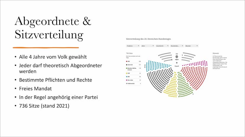 DER BUNDESTAG
Eine Präsentation von Idontwannacupcake
FEC Themen
1. Allgemeines
2. Grundstruktur
3. Aufgaben
4. Abgeordnete-Sitzverteilung
5