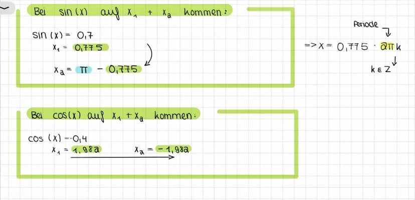 TRIGONOMETRISCHE FUNKTIONEN
cos (x)
ATAL
а
Sin (X)
X
a= an
X = 360° • 2πT
Spiegelung
an X-Achse
Streckung in
y-Richtung
a=
Y# -VT
b=
360°
FL