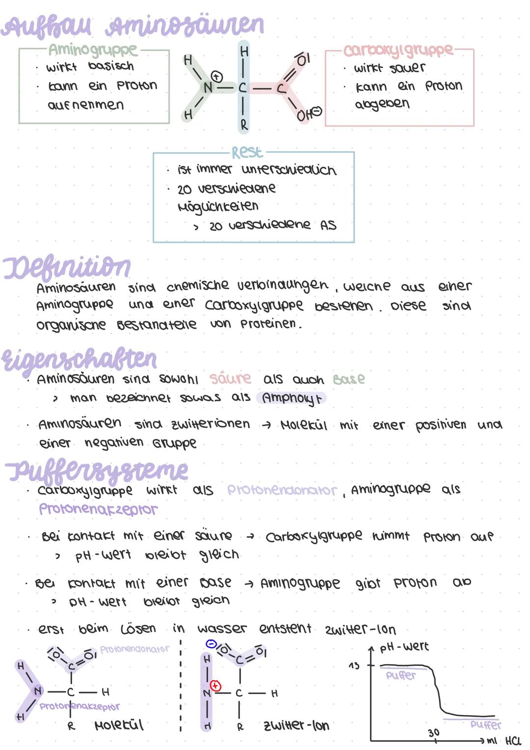 Isomere
chemische verbindung mit gleicher summen formel aber unterschiedlicher
verknüpfung der Atome
H
H
H-
H
C-
H-
H
C
|
CH₂
COOH
|
H
C4H10