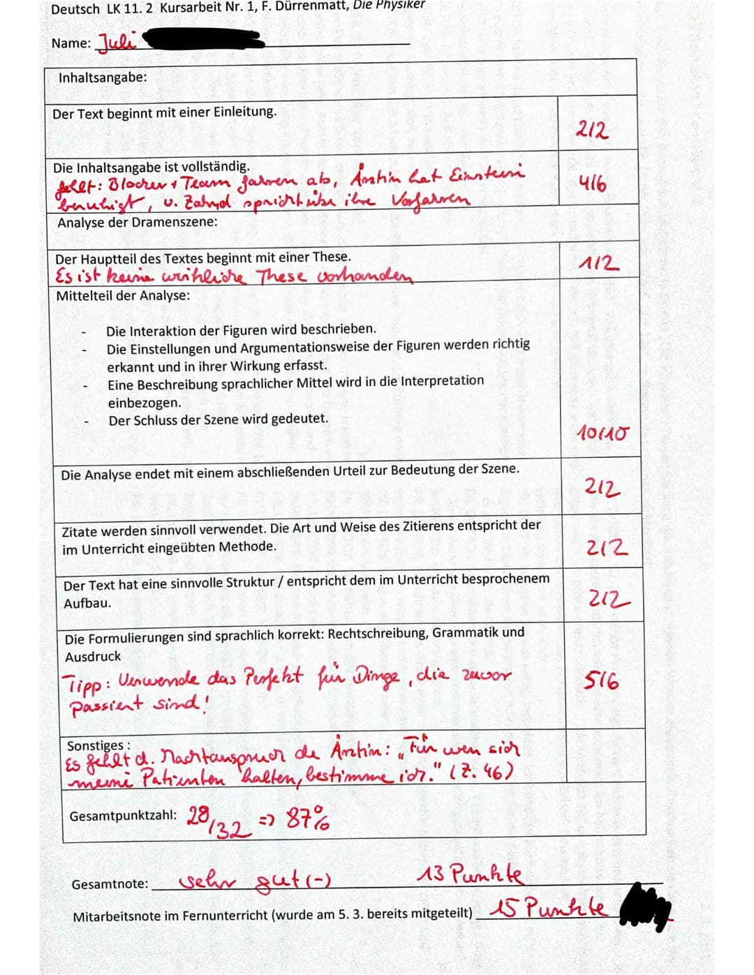 Deutsch LK 11.2 Kursarbeit Nr. 1, F. Dürrenmatt, Die Physiker
Name: Juli
Inhaltsangabe:
Der Text beginnt mit einer Einleitung.
Die Inhaltsan