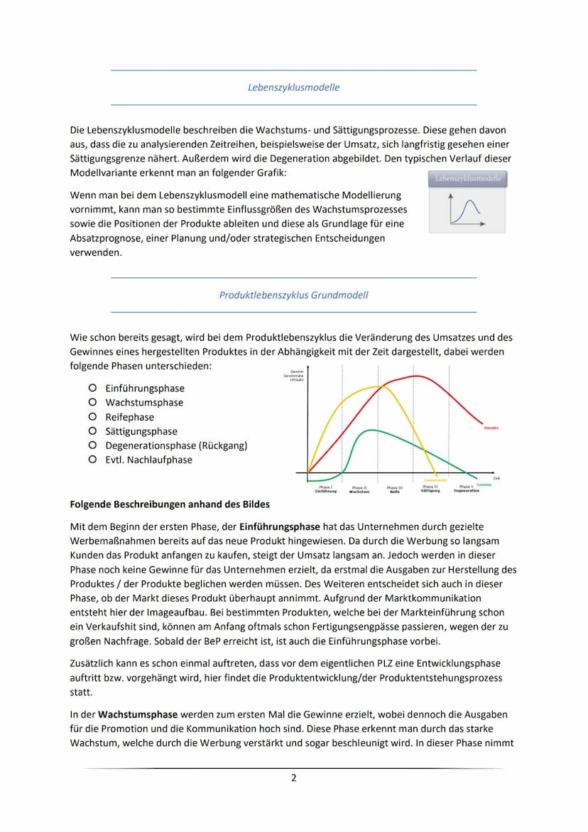 Produktlebenszyklus Definition
Produktlebenszyklus:
O Konzept aus Betriebswirtschaftslehre
O Prozess Markteinführung & Fertigstellung
O
Lebe