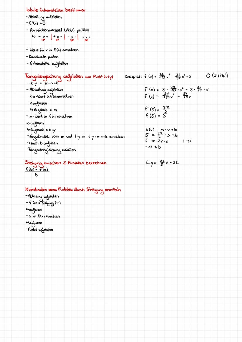 Lernzettel Mathe-Zentrale Klausur
Stochastik
Pfadregeln Stochastik
-auf den Pfaden multiplizieren
-Wahrscheinlichkeiten (Pfade) addieren
Bed